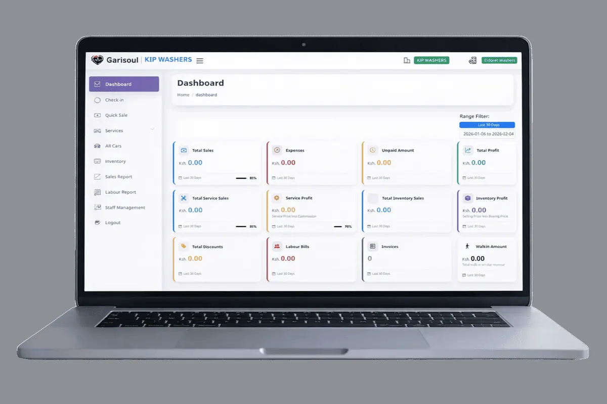 Business analytics dashboard on screen